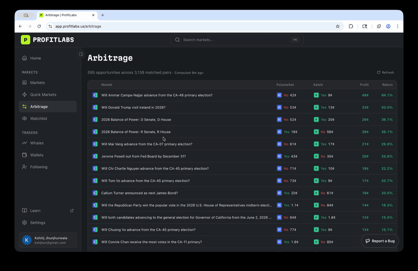 The arbitrage scanner, listing opportunities across matched pairs with Polymarket and Kalshi prices, profit and return side by side.
